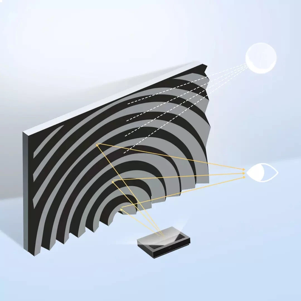 Fengmi Fabulus F2 Flexible Fresnel AntiLight ALR Fixed Frame Projector