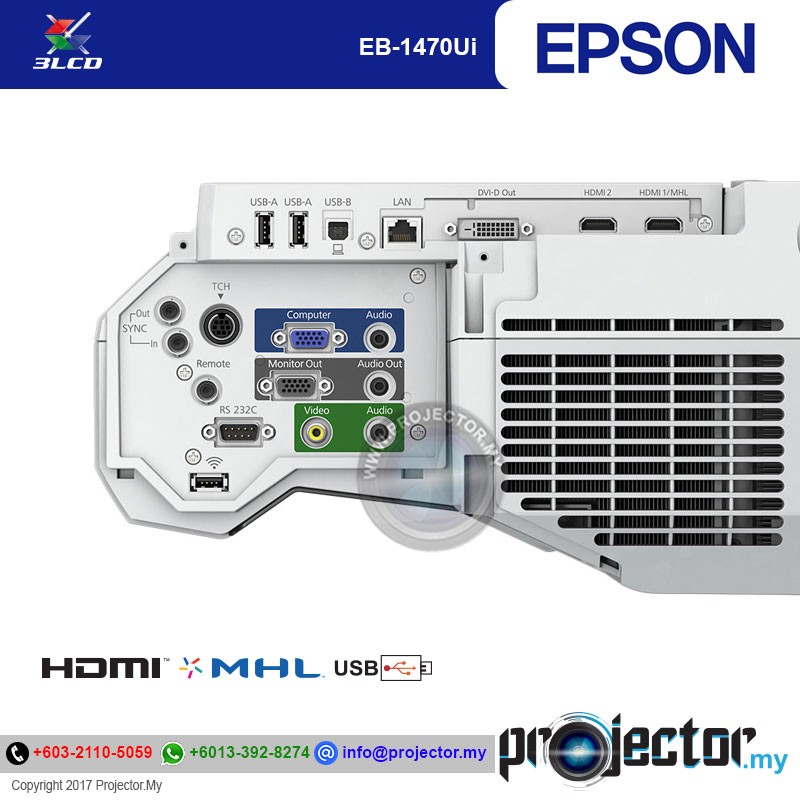 Epson EB-1470Ui Interactive Ultra-Short 