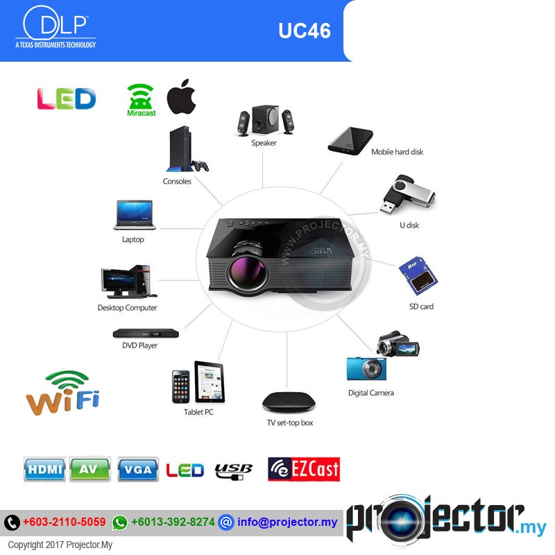 Unic UC46 Portable Mini LED Wireless Projector
